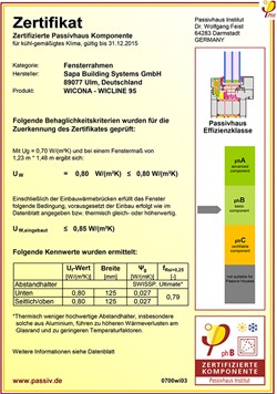 Certificat Passivhaus Wicline 95
